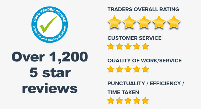 award winning fence contractor